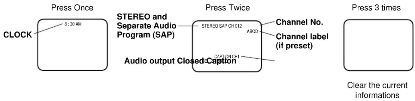 JVC AV14F703 - DISPLAY button - 1