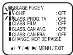 JVC AV14F703 - UTILISATION DE LA PUCE V - 4