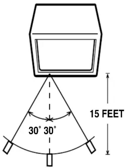 JVC AV14F703 - EFFECTIVE DISTANCE OF THE REMOTE CONTROL TRANSMITTER - 1
