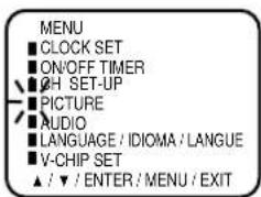JVC AV14F703 - PICTURE ADJUSTMENTS - 1