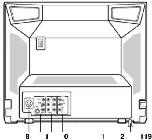 JVC AV14F703 - FEATURES - 3