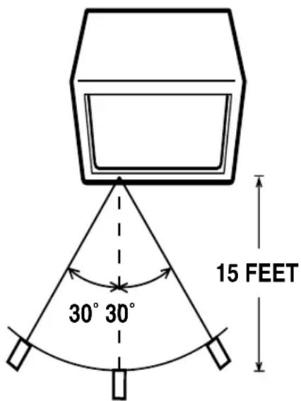 JVC AV14F703 - DISTANCE EFFICACE DE FONCTIONNEMENT DE LA TELECOMMANDE - 1