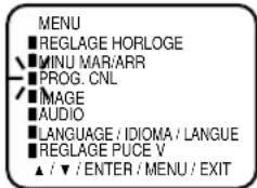 JVC AV14F703 - S-TIT CANAL - 1