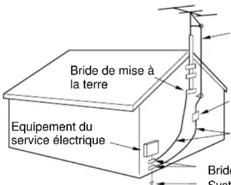 JVC AV14F703 - Remarque à la personne qui effectuera le raccordement au réseau de câblodistribution - 1