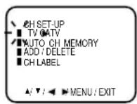JVC AV14F703 - TV/CATV SELECTION - 2