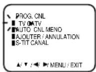 JVC AV14F703 - SÉLECTION TV/CATV - 2