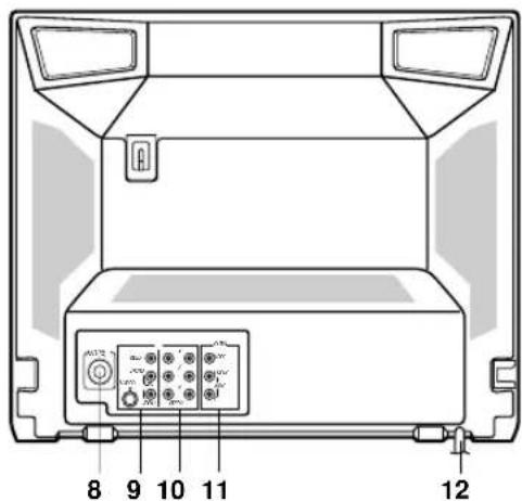 JVC AV14F703 - REMARQUE: - 2