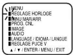 JVC AV14F703 - MISE À L'HEURE DE L'HORLOGE - 1