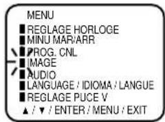JVC AV14F703 - RÉGLAGE DE L'IMAGE - 1