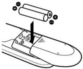JVC AV14F703 - INSERTION DES PILES - 2