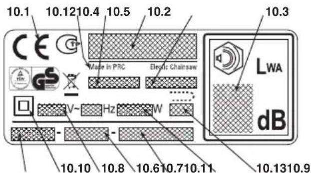 STIGA SEV 2416 Q - IDENTIFIKAÇNİ ŞTİTEK - 2