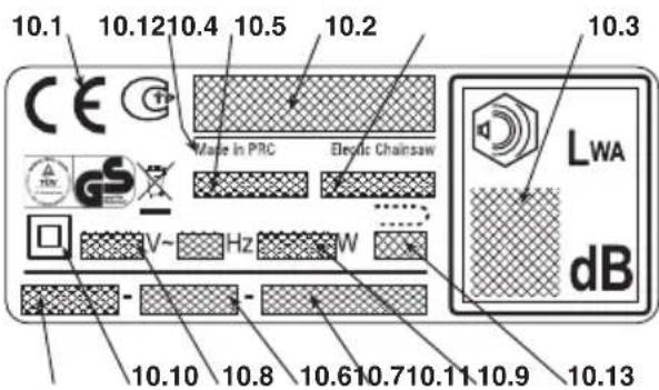 STIGA SEV 2416 Q - TABJIINyKA C DAHHbIMN - 3
