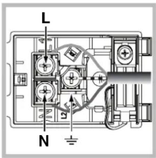 INDESIT IFG 51 K.A S - Montagem do cabo de fornecimento - 2