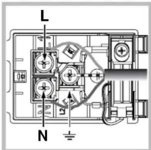 INDESIT IFG 51 K.A S - Anschluss des Netzkabels - 2