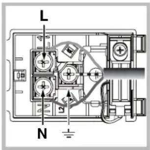 INDESIT IFG 51 K.A S - Montaje del cable de alimentacion electrica - 2