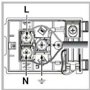 INDESIT IF 51 K.A S - Fitting the power supply cable - 2
