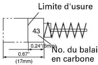 HITACHI C 7ST - ENTRETIEN ET INSPECTION - 1