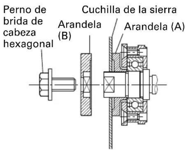 HITACHI C 7ST - ADVERTENCIA: - 3