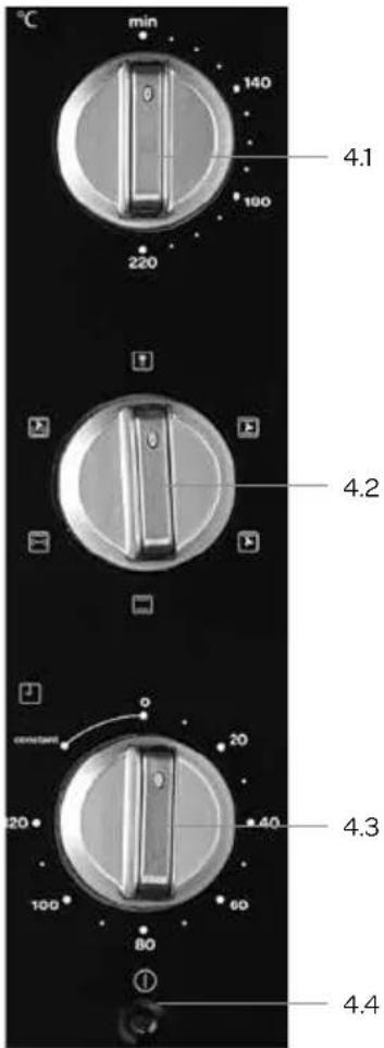 INVENTUM OV466CS - appliance description - 3