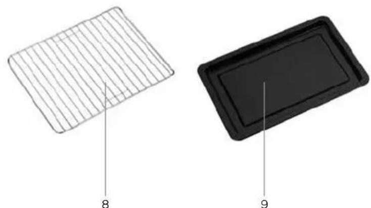 INVENTUM OV466CS - appliance description - 4