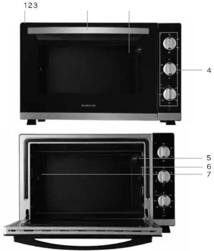 INVENTUM OV466CS - product omschrijving - 2