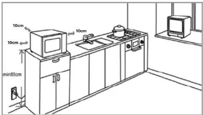 INVENTUM OV466CS - installing the oven - 1