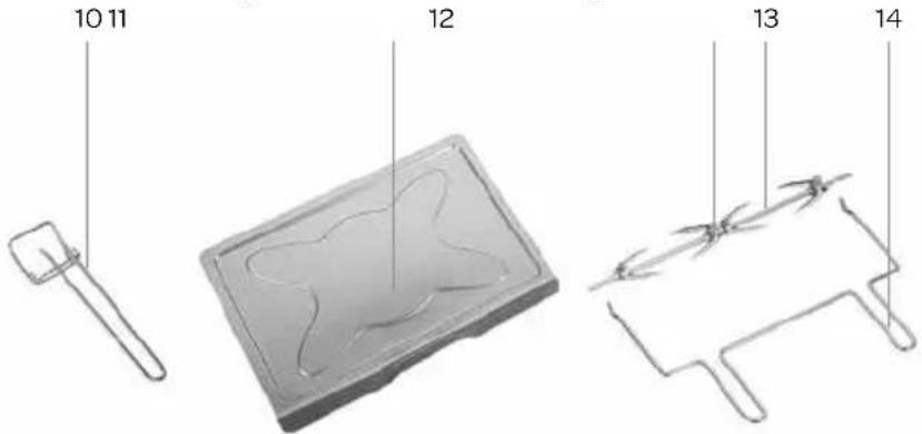 INVENTUM OV466CS - appliance description - 5