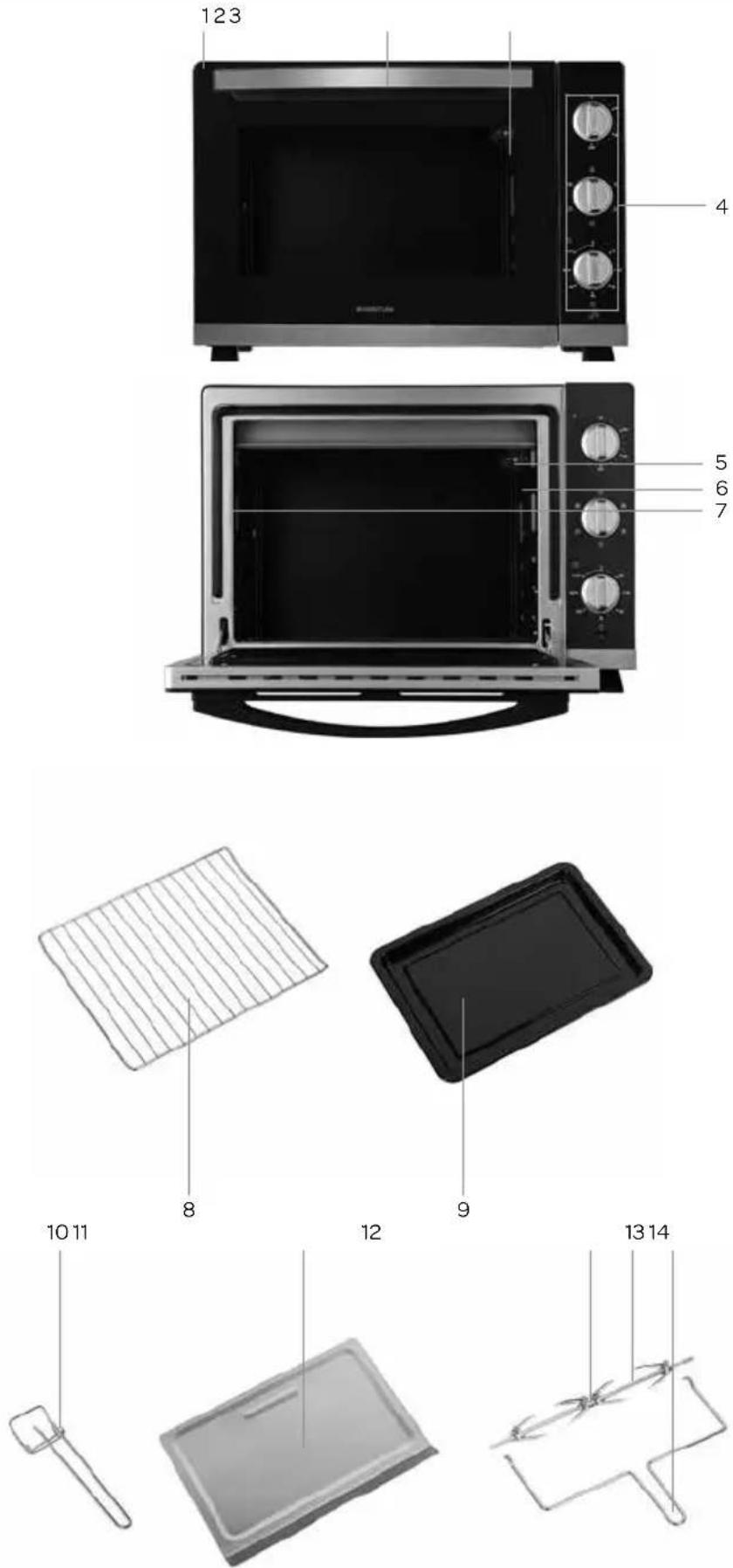 INVENTUM OV366CS - appliance description - 2