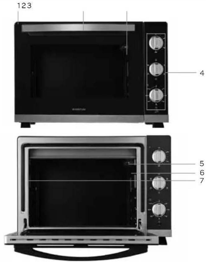 INVENTUM OV366CS - product omschrijving - 2