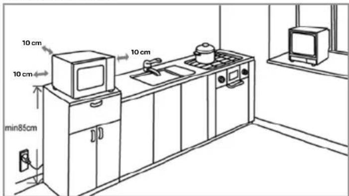 INVENTUM OV366CS - Inbetriebnahme - 1