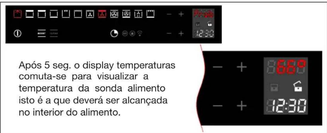 BAUMATIC BO920TS - Como utiliser a sonda alimento? - 9