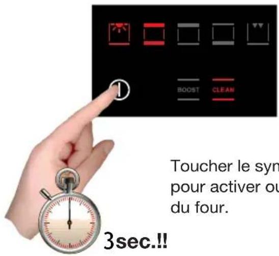 BAUMATIC BO920TS - LA SECURITE: BLOCAGE DE L'ALLUMAGE DU FOUR - 1