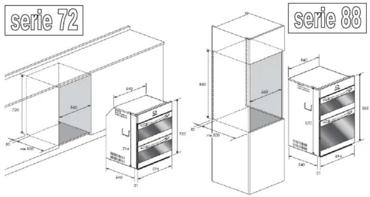 BAUMATIC BO920TS - Instalación y conexión - 3