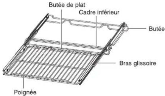 BLOMBERG BWOS 30100 SS - Caracteristiques de votre four - 2