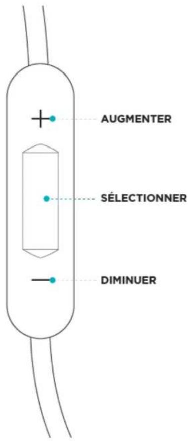 FITBIT Flyer - Utilisation des commandes - 1