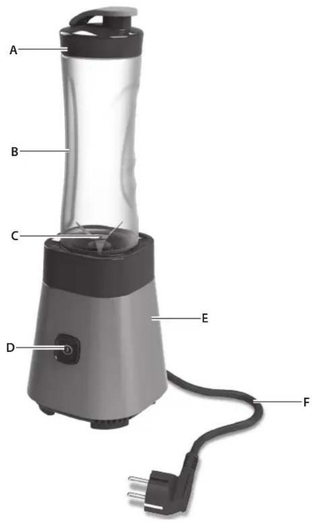 AEG SB4PS - 6