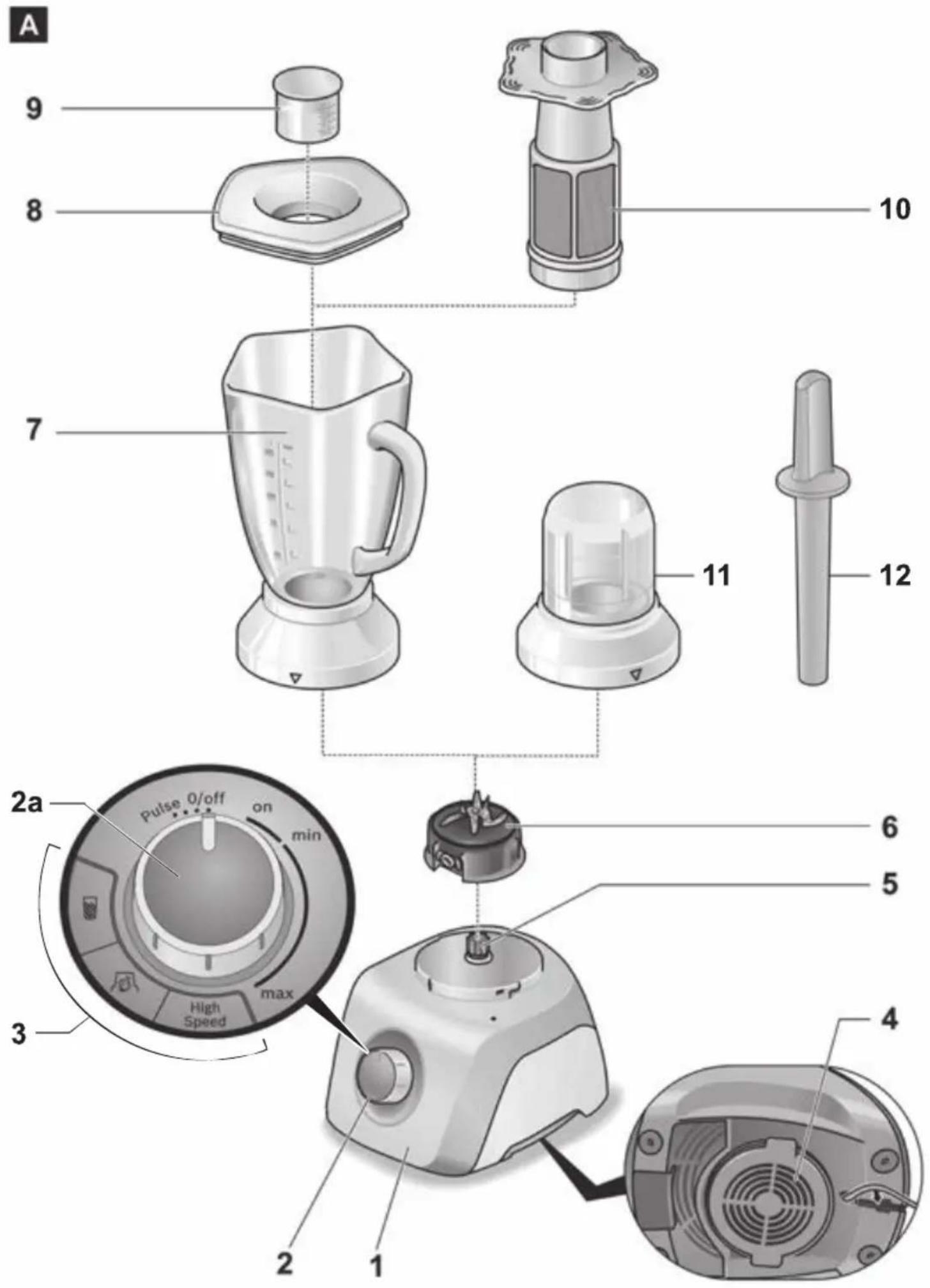 BOSCH SilentMixx Pro MMB66G7M - Beachten Sie unser weiteres Kundendienst-Angebot: - 2