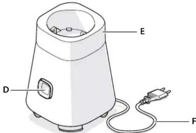 ELECTROLUX ESB2610 - 6