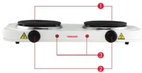 Tomado TM2441 - TEILEBEZEICHNUNG - 1