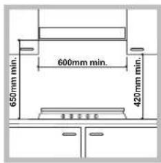 Ariston Thermo PK640RGH - Adjacent cabinetry - 1