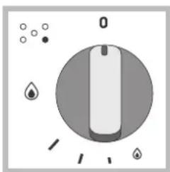 Ariston Thermo PK640RGH - Regulación discreta de la llama - 1