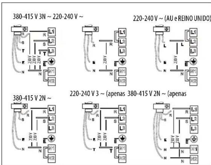 Ariston Thermo NIS 841 FB AUS - Ligação ao bloco de terminals - 2