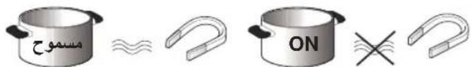 Ariston Thermo NIS 841 FB AUS - 1 - 1