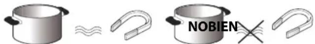 Ariston Thermo NIS 642 FB AUS - OLLAS Y SARTENES ANTERIORES - 1