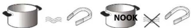Ariston Thermo NIS 642 FB AUS - EXISTING POTS AND PANS - 1