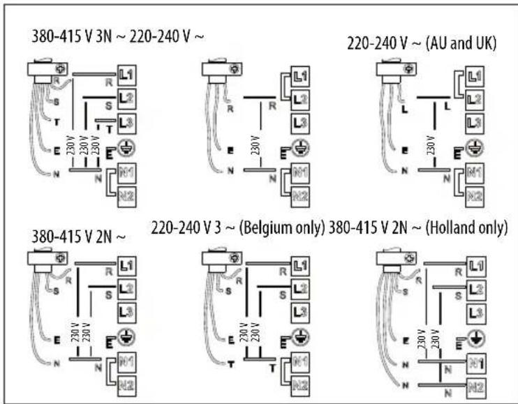 Ariston Thermo NIS 642 FB AUS - Connection to the terminal block - 2