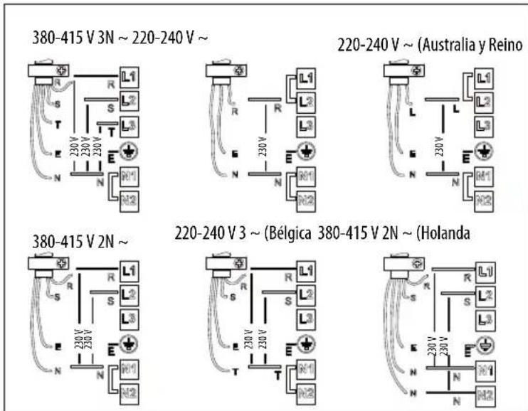 Ariston Thermo NIS 642 FB AUS - ADVERTENCIA - 2