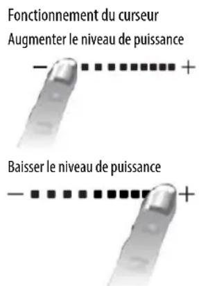 Ariston Thermo NIS 642 FB AUS - Activation et réglage des zones de cuisson - 3