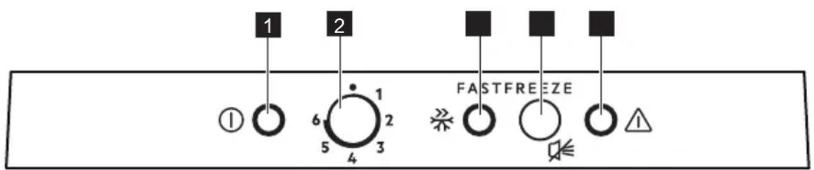 ELECTROLUX EUF1900AOW - Control panel - 1