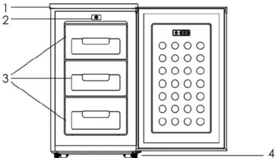 HAIER HFK136AAB - NJIIOCTPALUN HA CTPYKTPATA - 1